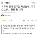 싱글벙글주유소 이미지