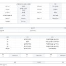 땅과건물공인중개사사무소 이미지