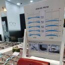 1001안경콘택트산격점 이미지