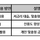 헥토_구인증