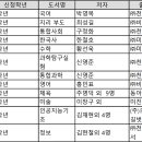 인천연송고등학교 이미지
