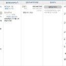 보성리사무소 이미지