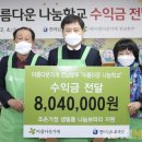 (재)아름다운가게 이미지