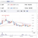 동아엘텍 이미지