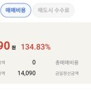 (주)아이엠디비 네이버블로그