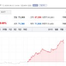 와이지의원 토큰포스트