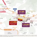 부산도시철도 사하역 이미지