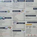 팜오션 | 보홀 맛집 오션뷰 비 팜 레스토랑 추천 후기 (+기념품 추천) Bohol Bee Farm Restaurant