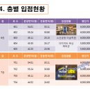 송하치과의원 이미지