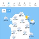 ＜오늘의 날씨 🌞☔️☃️＞ 2023년 7월 4일 화요일 이미지