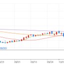 제이에스바이오 이미지
