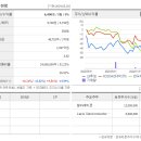 4공단로7길 이미지