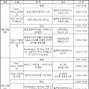 교육 | 창업부트캠프 바이오큐브 교육(3차) 신청 | 한국바이오협회 이미지