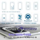 씨유 행신훼미리점 | [행신아이폰수리]아이폰14Pro액정교체 행신아이폰수리센터 아이폰리턴즈행신센터