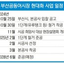예산어시장