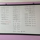 윤가네뚝배기짜장짬뽕 이미지