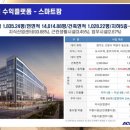 에이스팜 이미지