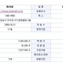 미라셀(주) 이미지