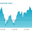 (주)다우바이오 이미지