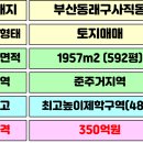 아시아드 메디칼 빌딩 이미지