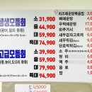 도매횟집 이미지