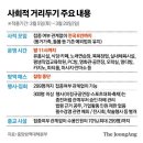 최악 확진 속 거리두기 푼 정부…의심받는 &#39;수상한 타이밍&#39;...확진자 폭증하는데 방역완화…&#34;정치방역&#34;, &#34;방역포기&#34; 의혹 이미지