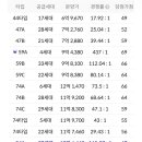 천호파크 이미지