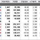 제이씨메드