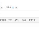뜻밖의발견
