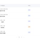 스터디메이트학원 - 성동구 행당로 105 | 스터디메이트학원