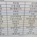 거제역 동해선 이미지