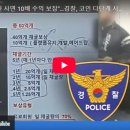 백옥생 - 경주시 북천길 42 | 백옥생