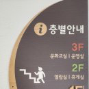 덕풍도서관 1층 이미지