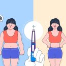 우석치과의원 | 양날의 검 - 위고비 (part.다이어트)