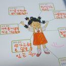 한빛교실지역아동센터 이미지