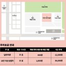 영화 속 인물 드로잉 | 앤디 워홀 대전 시립미술관 전시 관람 예매 후기 리뷰