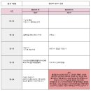 능암 | 충청도 충주여행 1박2일 활옥동굴, 충주고구려천문과학관, 온천, 호텔어썸숙소 솔직 후기