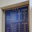 석남사 1호점 | 울산 울주 등억온천가족탕 샌디아온천 방문후기