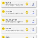 로또복권짱 이미지
