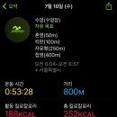 천호대로78길 이미지