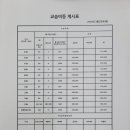 스카이153수학전문학원