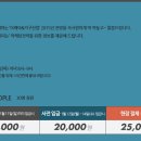 씨앤비즈 이미지