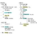 완산-138 이미지