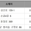 제정약국 이미지