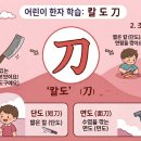 도(刀)