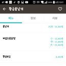 황금불닭발