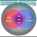 청호케미칼 이미지