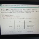 틴틴코딩학원