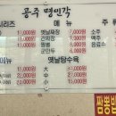 명인각