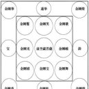 000-3-000065 이미지